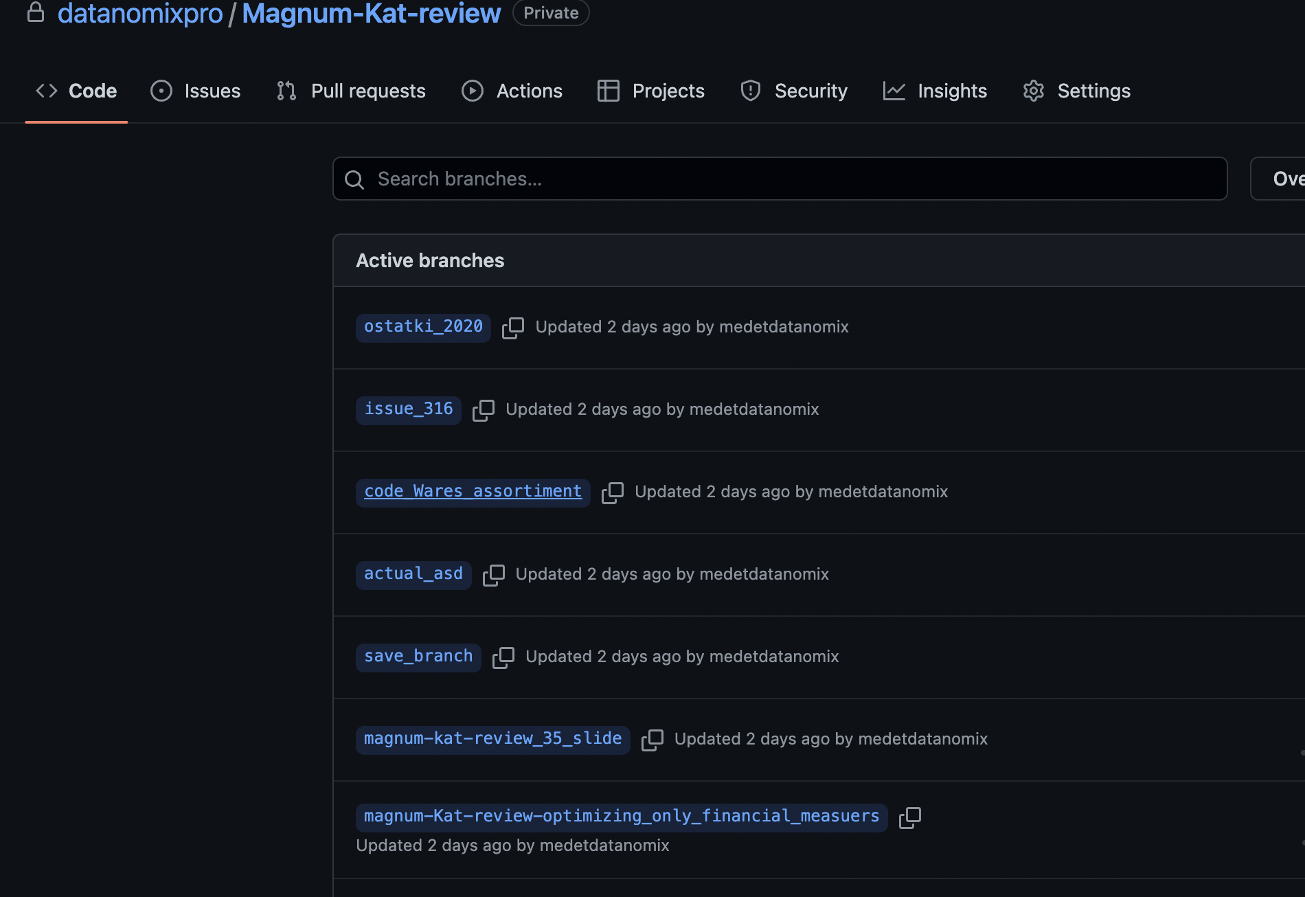Example of the list of active branches